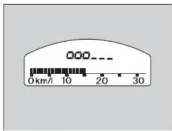 000--- 0 km/l 10 20 30