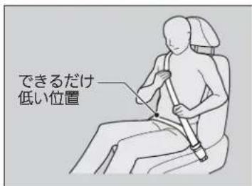 できるだけ 低い位置