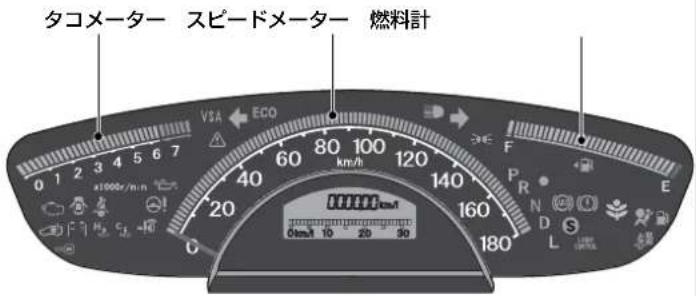 タコメーター スピードメーター 燃料計 VSA ECO 0 1 2 3 4 5 6 7 x1000r/min 20 km/h 180 160 140 120 80 60 40 20 0km/h 10 20 30 F P R N O S L