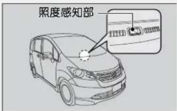 照度感知部