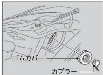ゴムカバー カプラー