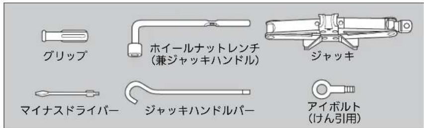 グリップ ホイールナットレンチ (兼ジャッキハンドル) ジャッキ マイナスドライバー ジャッキハンドルバー アイボルト (けん引用)