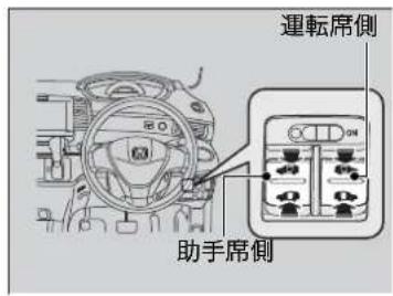 運転席側 助手席側