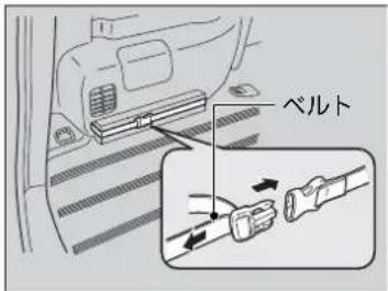 ベルト