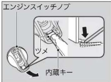 エンジンスイッチノブ ツメ 内蔵キー