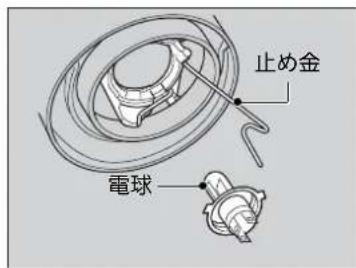 止め金 電球