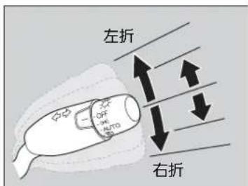 左折 右折