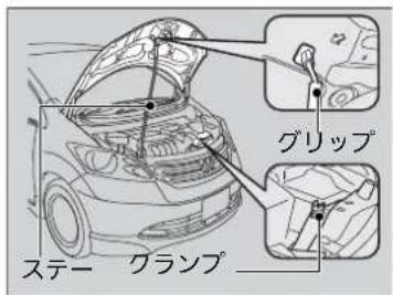 グリップ ステー グランプ _