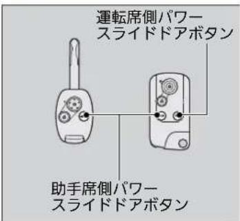 運転席側パワースライドドアボタン 助手席側パワースライドドアボタン