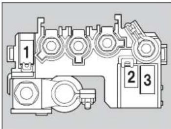 1 2 3