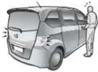 Honda Freed (2011) - こんなときは - 12