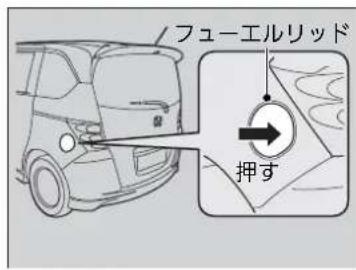 フューエルリッド 押す