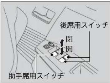 後席用スイッチ 閉 開 助手席用スイッチ