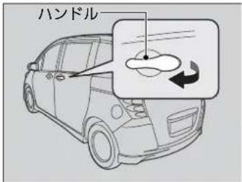 ハンドル