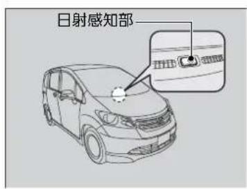 日射感知部