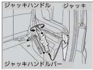 ジャッキハンドル ジャッキ ジャッキハンドルバー