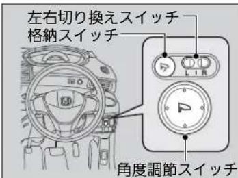 左右切り換えスイッチ 格納スイッチ 角度調節スイッチ