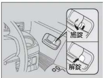 施錠 解錠