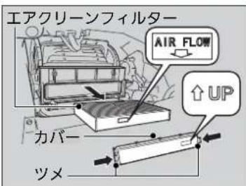 エアクリーンフィルター AIR FLOW ↑ UP カバー ツメ