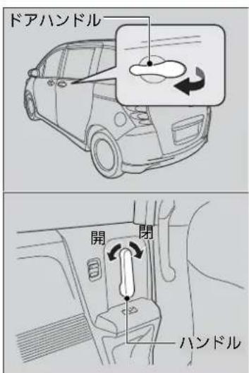 Honda Freed (2011) - スライドドアの開閉操作 - 1
