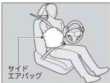 サイド エアバッグ