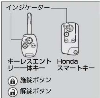 インジケーター キーレスエントリー一体キー Honda スマートキー 施錠ボタン 解錠ボタン