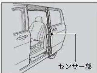センサー部