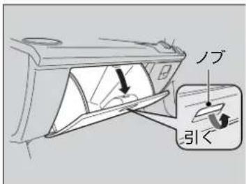 ノブ 引く