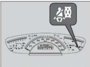 Honda Freed (2011) - サイドエアバッグ自動停止表示灯\* - 1
