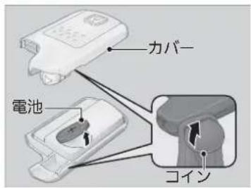 カバー 電池 コイン