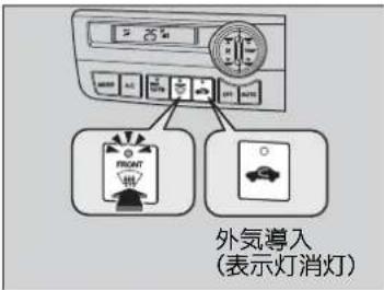 外気導入 (表示灯消灯)