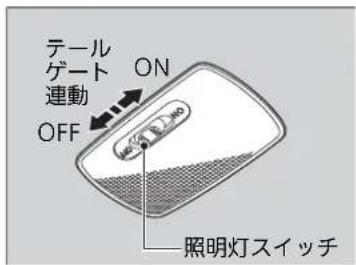 テール ゲート ON 連動 OFF 照明灯スイッチ