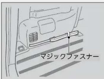 マジックファスナー