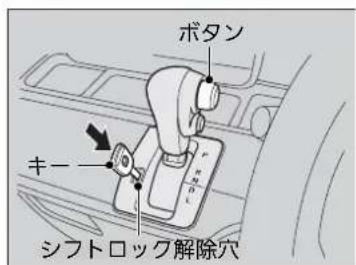ボタン キー シフトロック解除穴