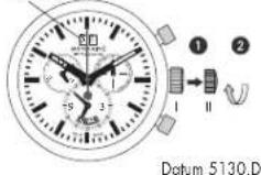 Mondaine Chronograph Sport GGM.D037 - Hinweise - 1