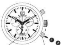 Mondaine Chronograph Sport GGM.D037 - Was ist die Referenzzeit? - 1