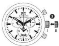 Mondaine Chronograph Sport GGM.D037 - Hinweise - 2