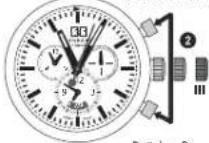 Mondaine Chronograph Sport GGM.D037 - 2