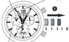Mondaine Chronograph Sport GGM.D037 - 1