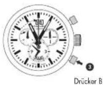 Mondaine Chronograph Sport GGM.D037 - Ausrichtung der Chronograph- zeiger auf Nullposition - 4