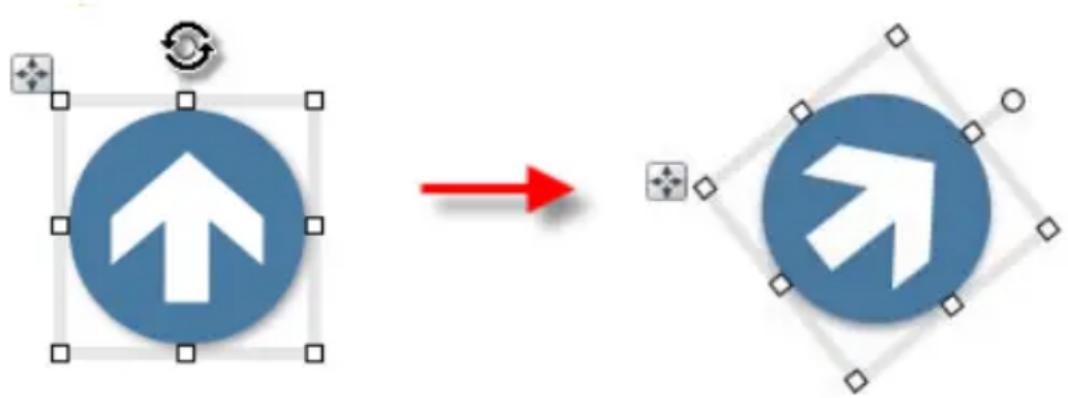 SERIF PagePlus X5 - To rotate a selected object (using its rotation handle): - 1