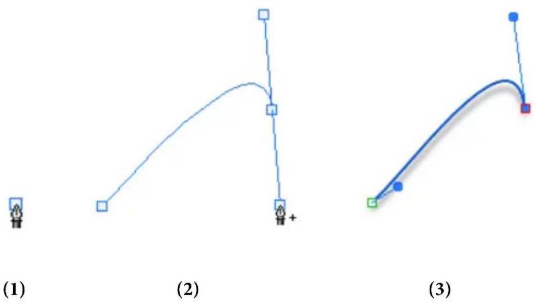 SERIF CraftArtist - Drawing curved lines - 1