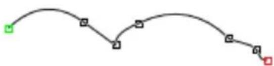 SERIF CraftArtist - To redraw part of a selected line: - 4