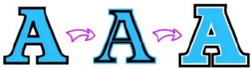 SERIF CraftArtist - To adjust line offset: - 2