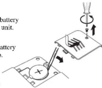 battery unit. battery