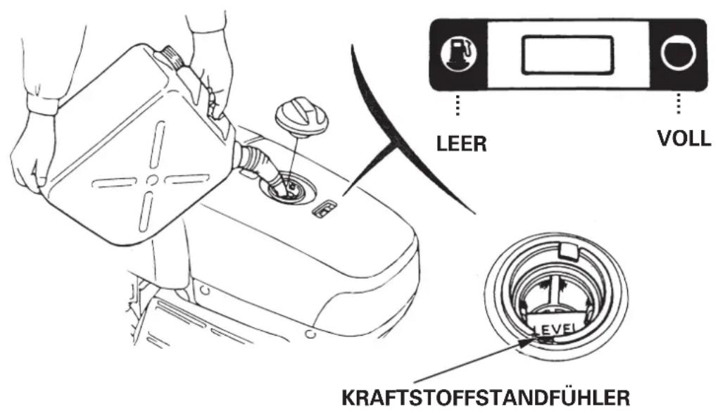 Honda F810 - ⚠️WARNUNG - 1