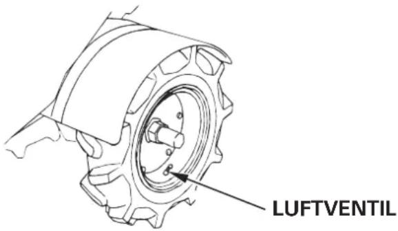 Honda F810 - Reifendruck - 1