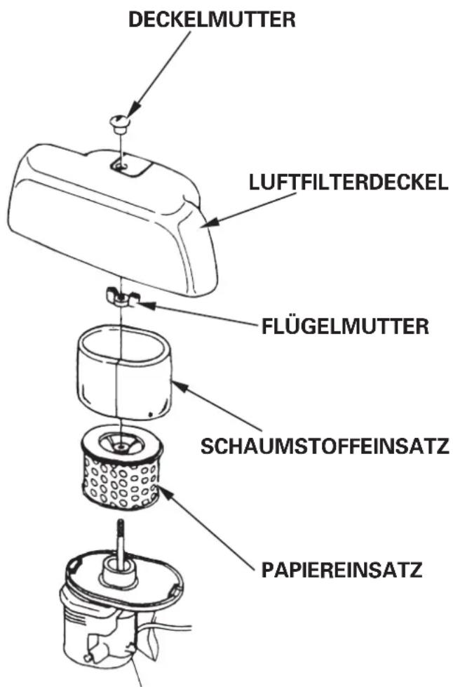 Honda F810 - VORSICHT - 1