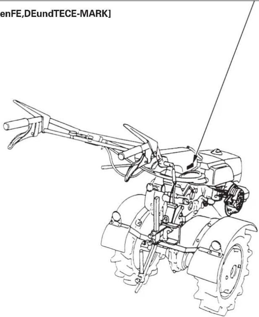 Honda F810 - AnbringstellefürCE-Spezifizierung - 2