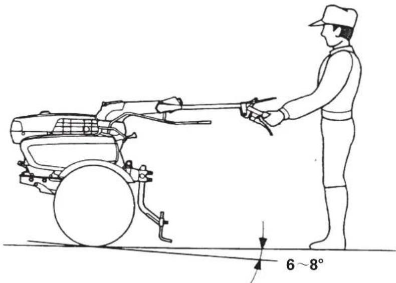 Honda F810 - WinkelfürNormalbetrieb - 1